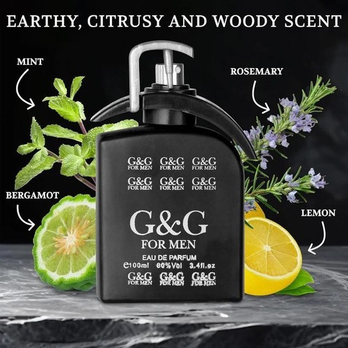 For men eau - men, de